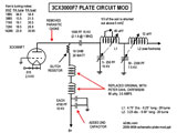 schematic of plate mod