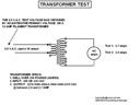 photo: schematic of test setup